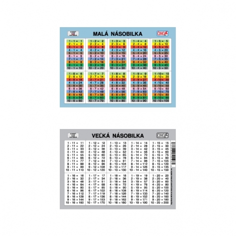 Veľká/malá násobilka